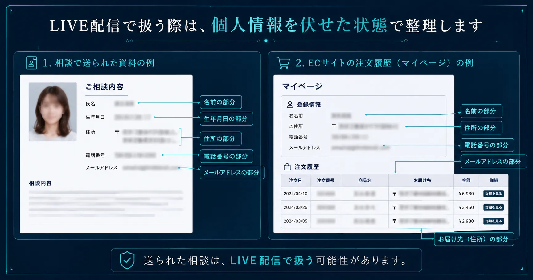 証拠画像やスクショを送る前に個人情報を隠す例