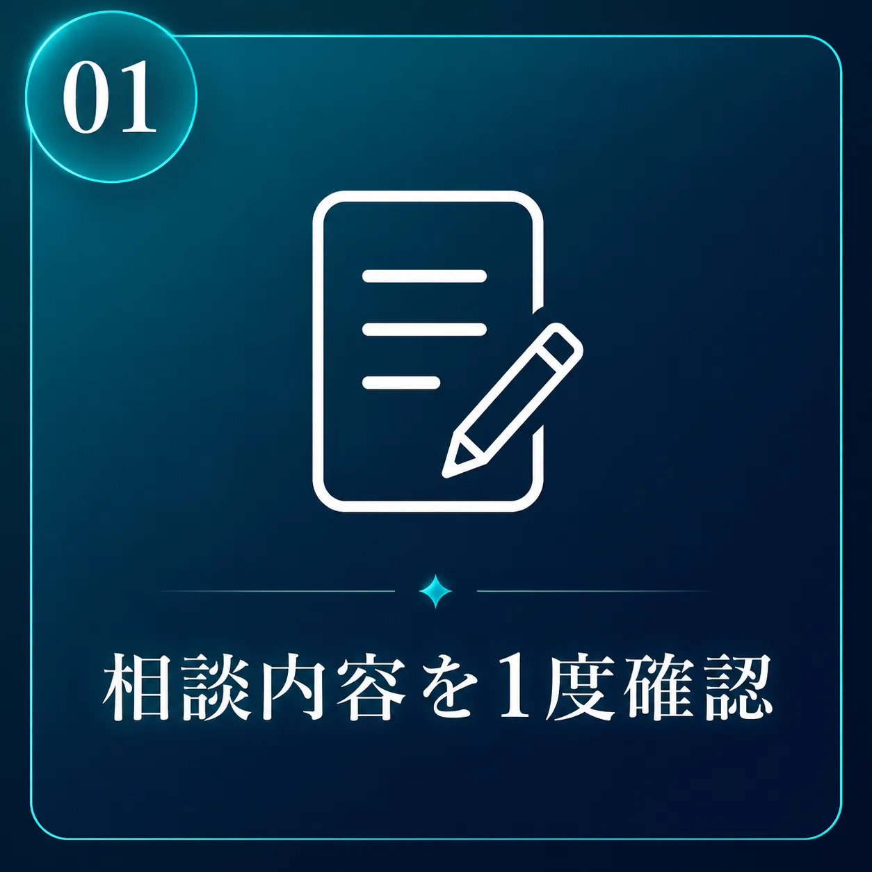 STEP1 相談できる内容を確認する
