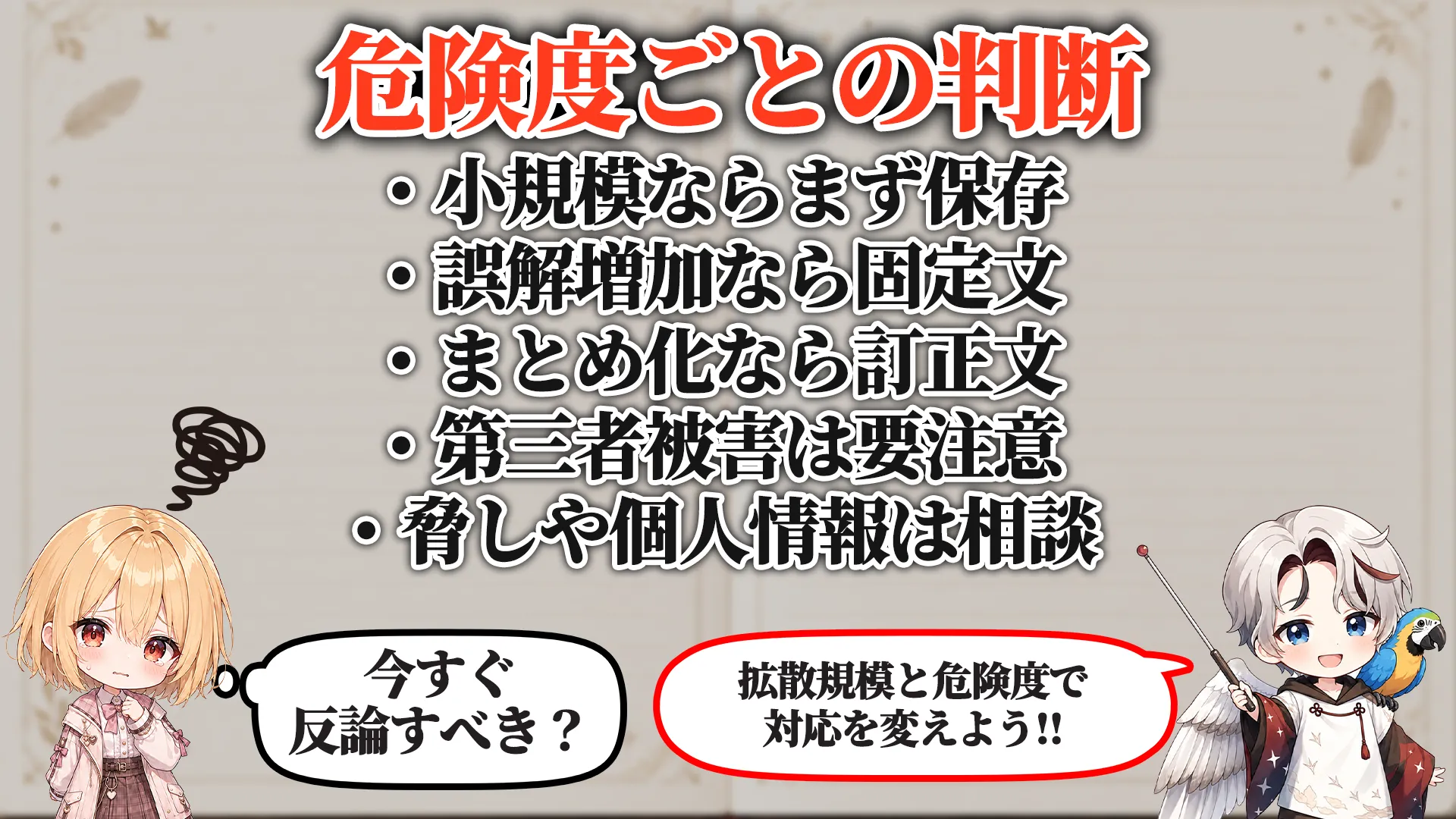 危険度ごとの判断段階
