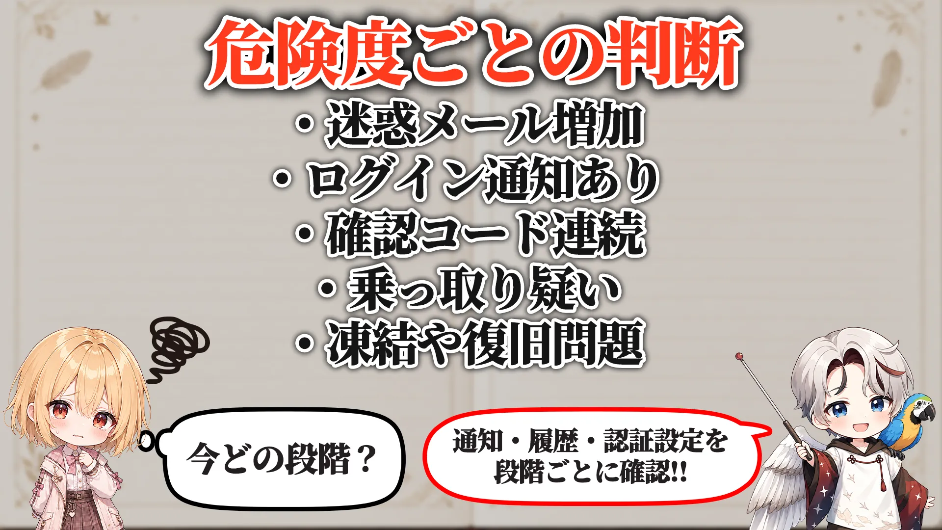 危険度ごとの判断段階