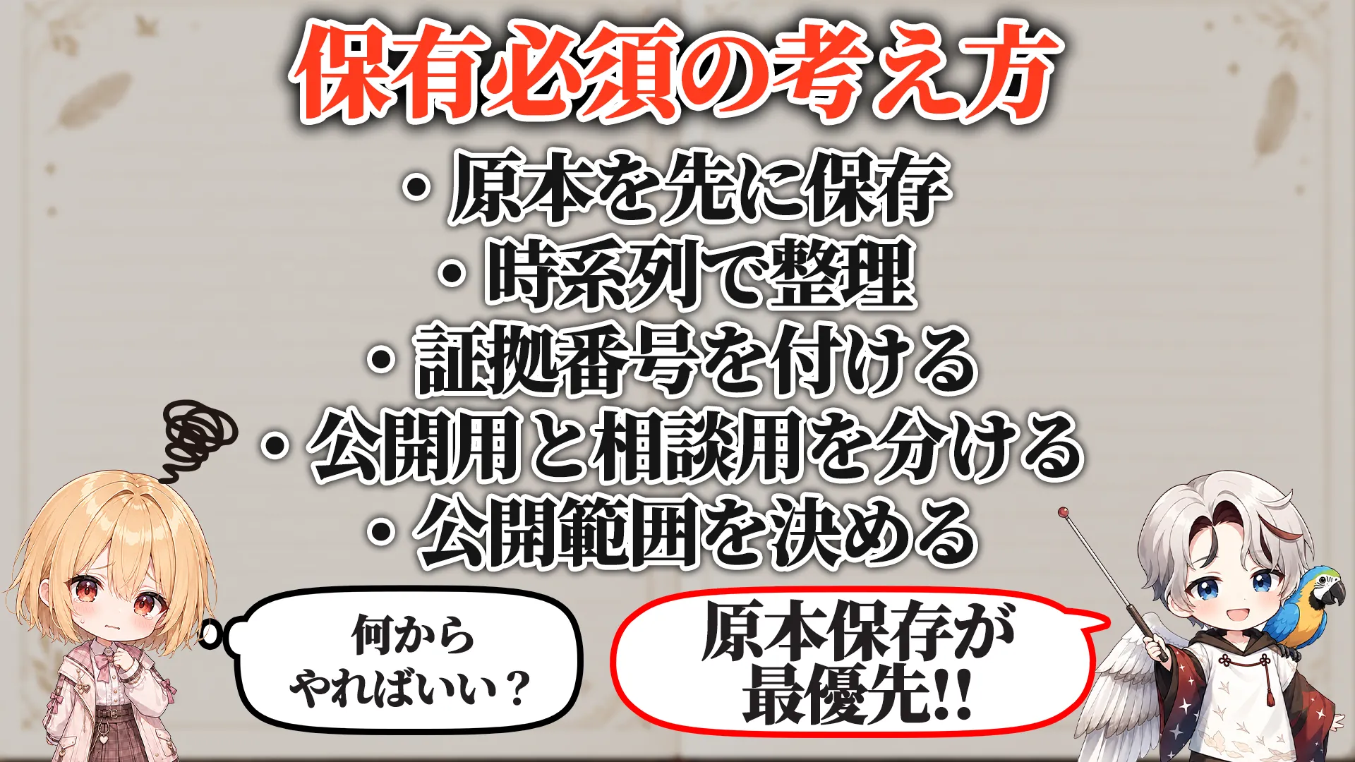 証拠提出の順番マニュアル 保有必須