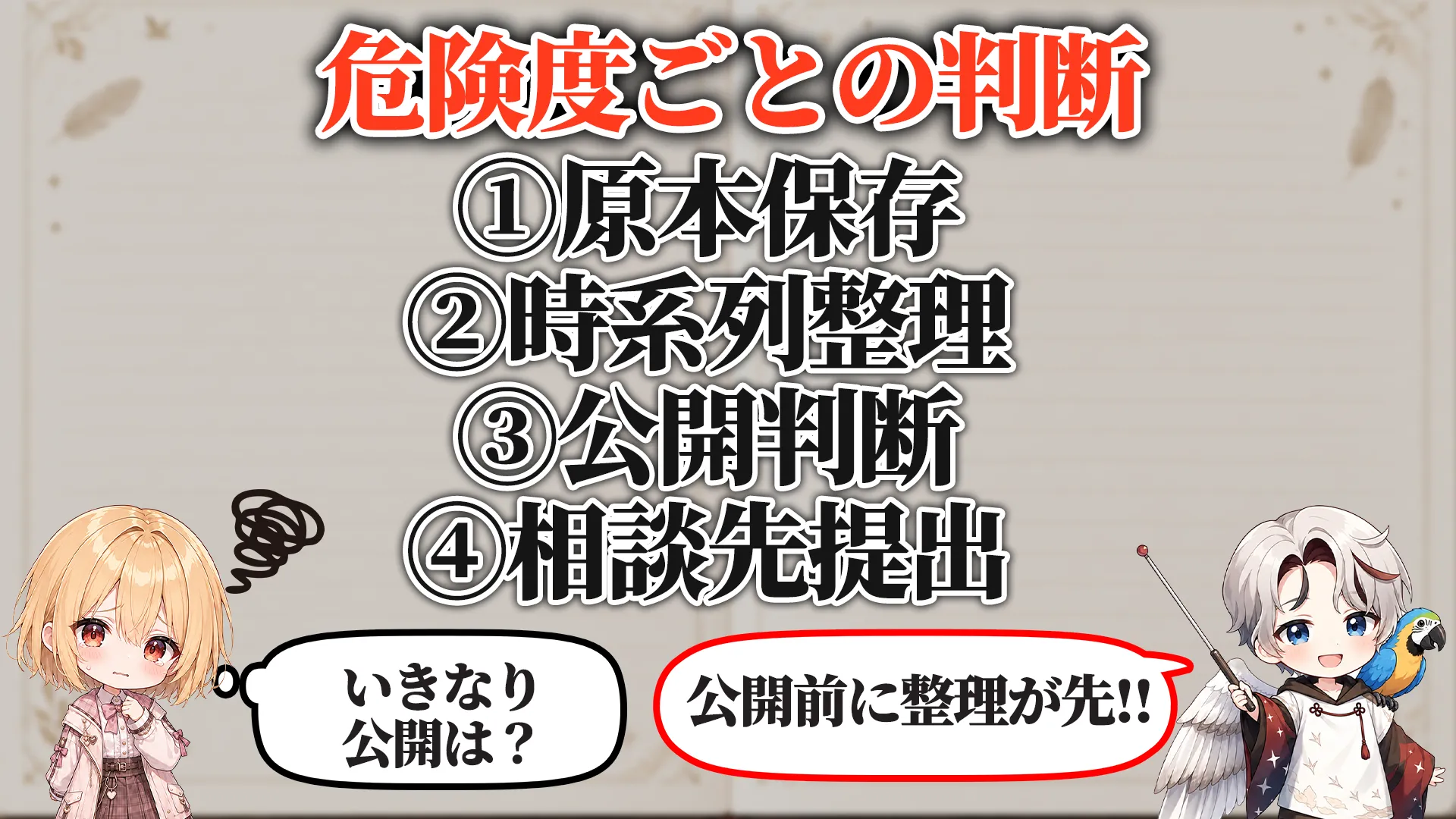 危険度ごとの判断段階