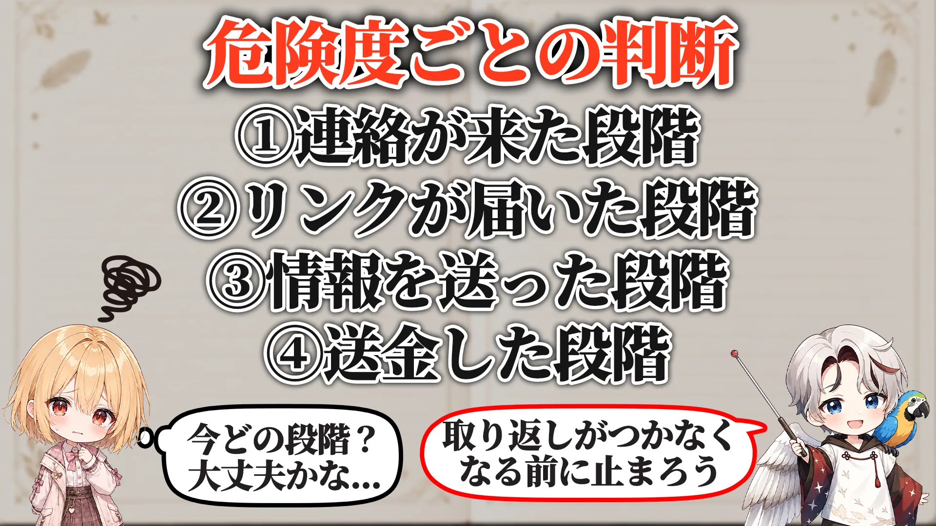 危険度ごとの判断段階