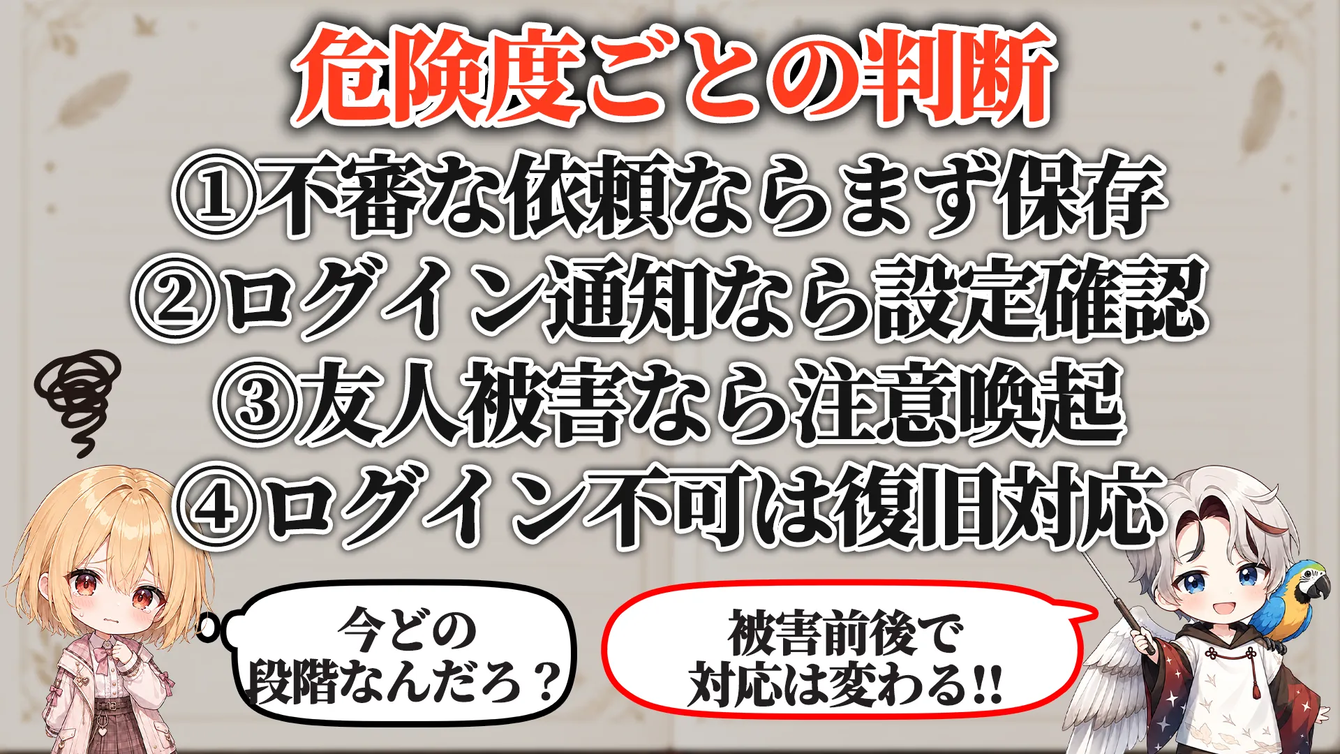 危険度ごとの判断段階