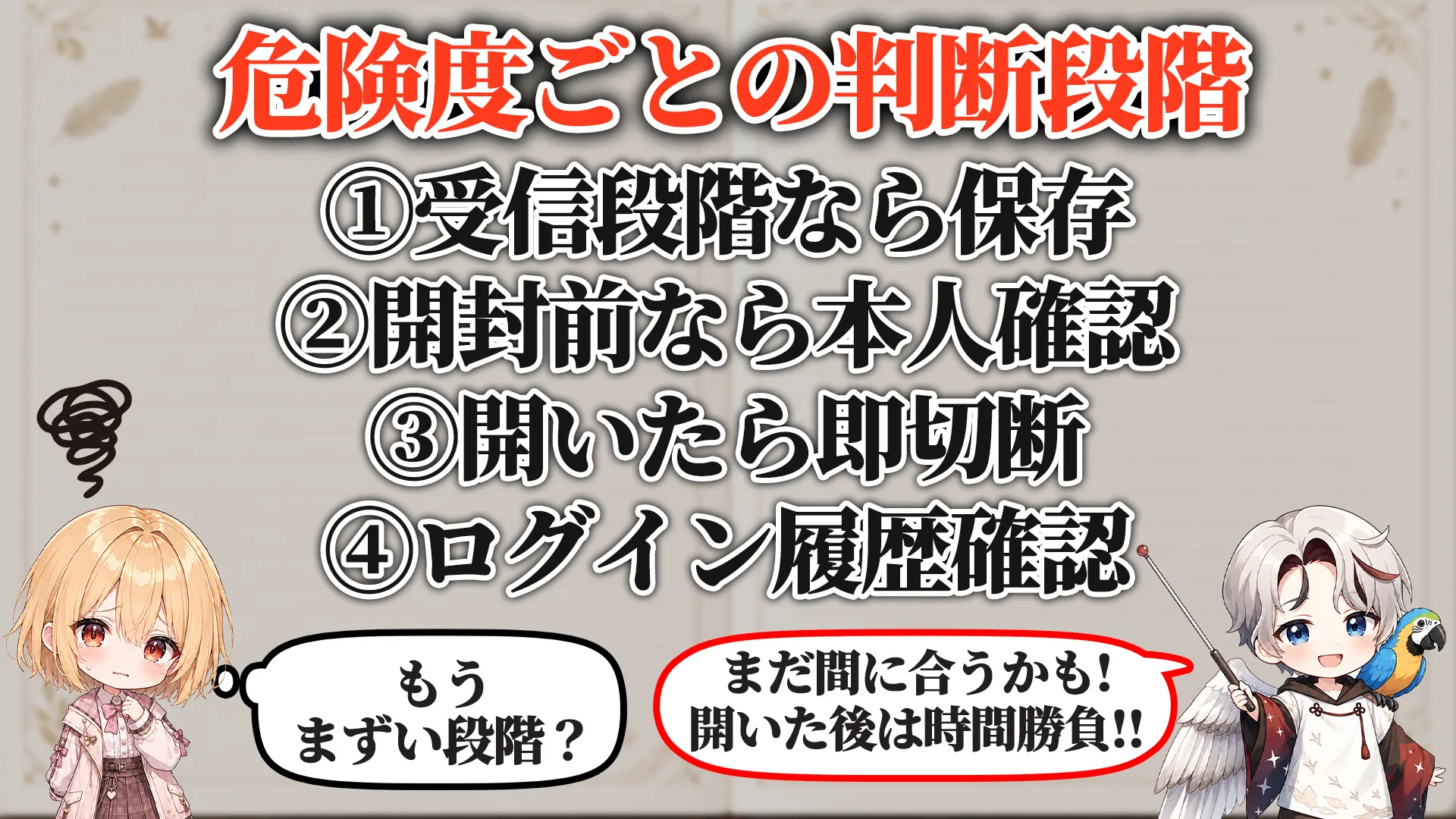 危険度ごとの判断段階