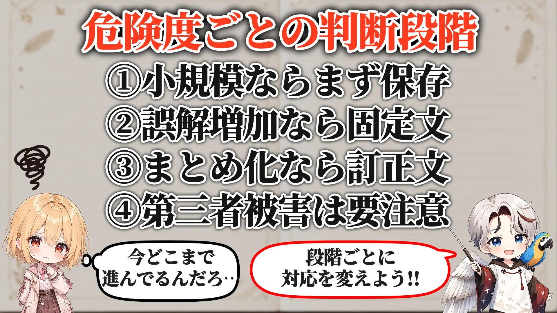 危険度ごとの判断段階