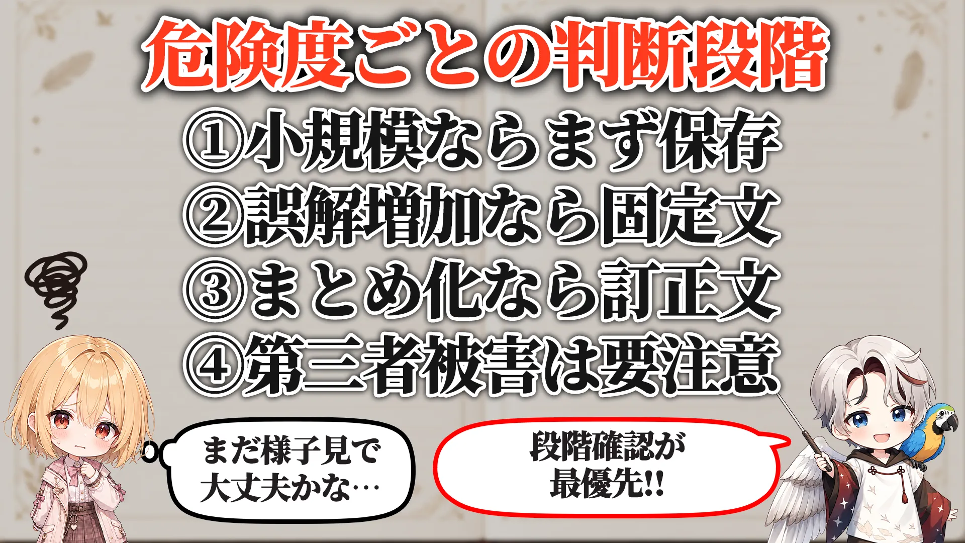 危険度ごとの判断段階