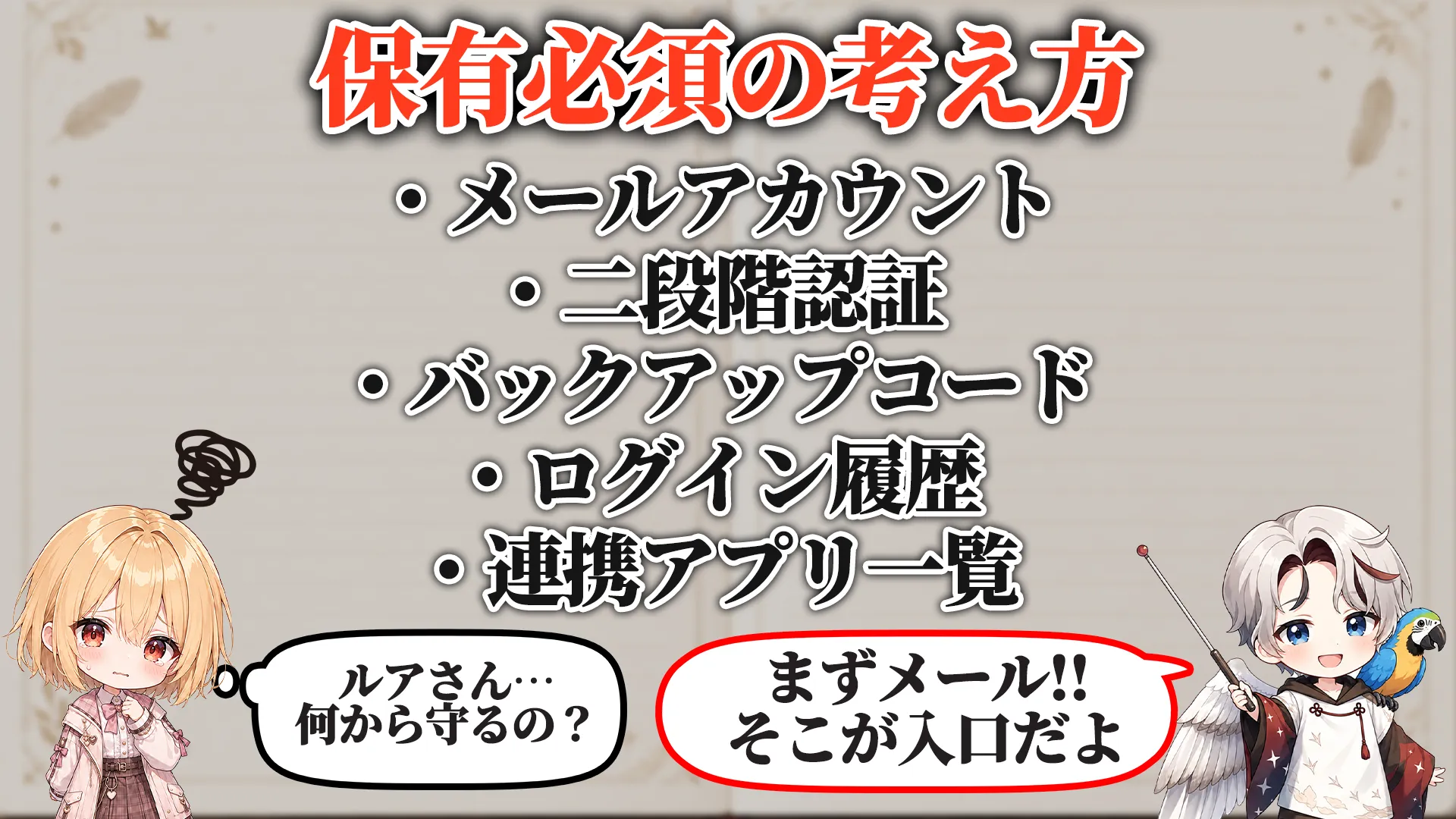 パスワード使い回し対策マニュアル 保有必須