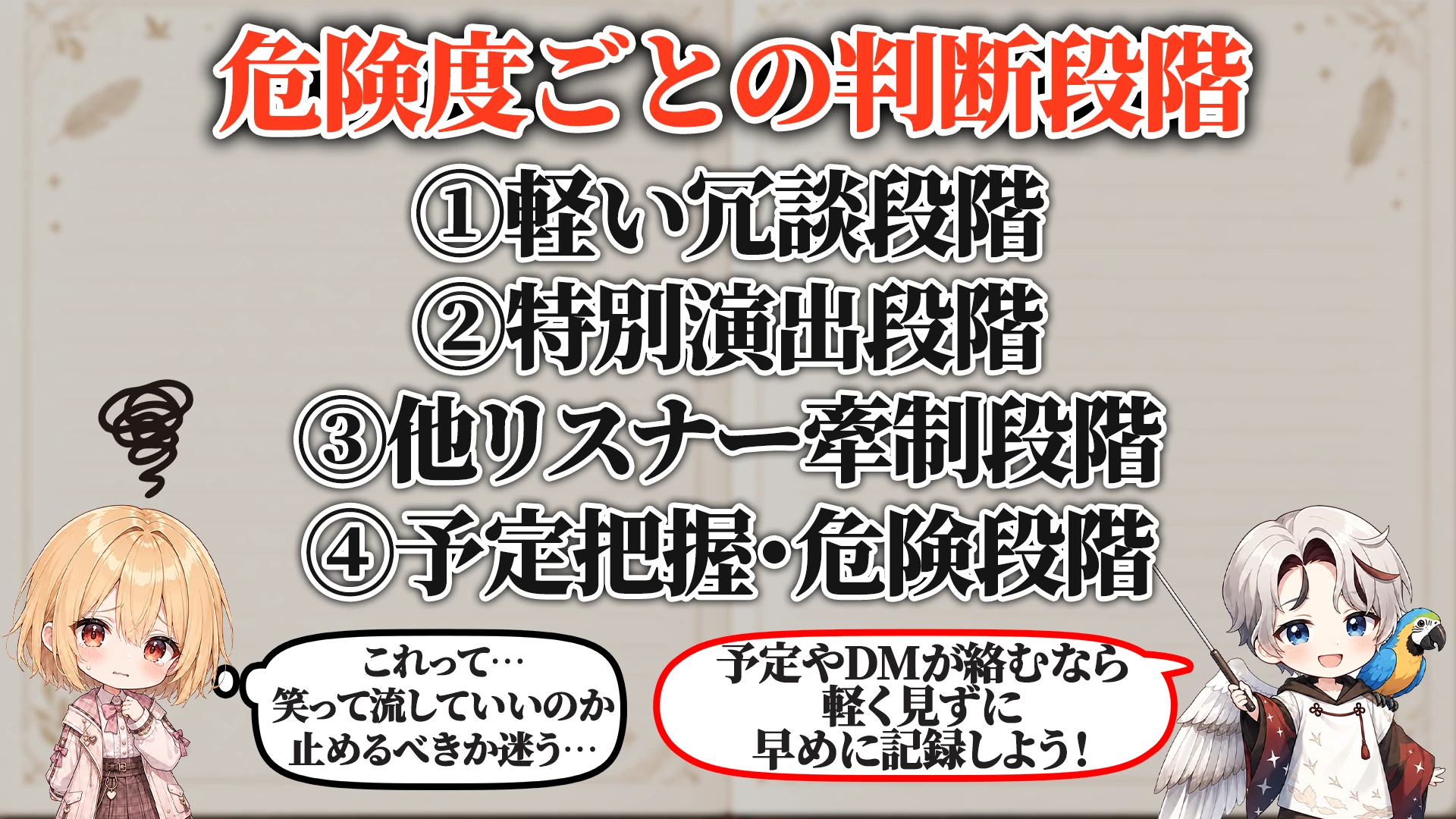 対応を分ける判断段階