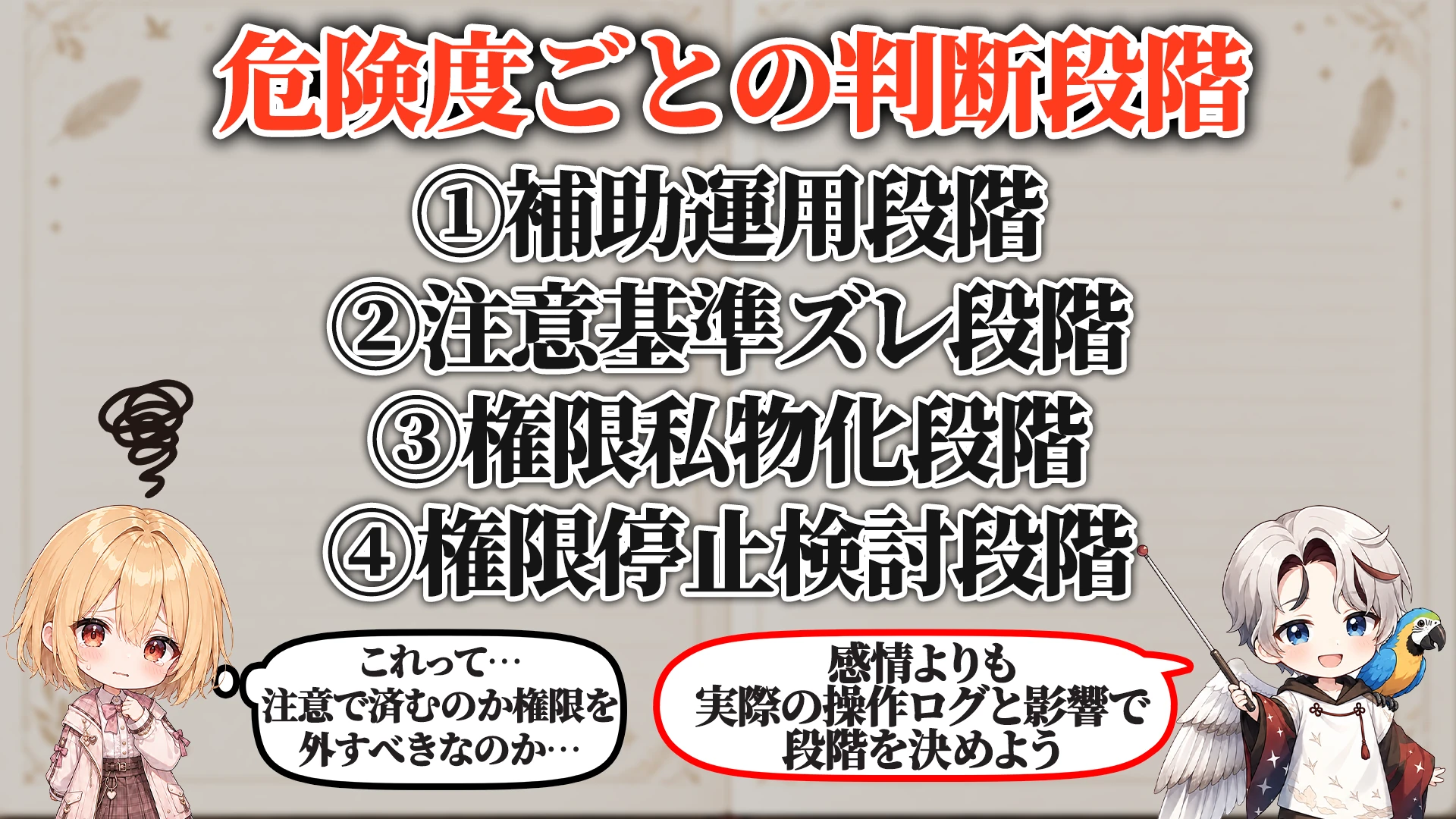 対応を分ける判断段階