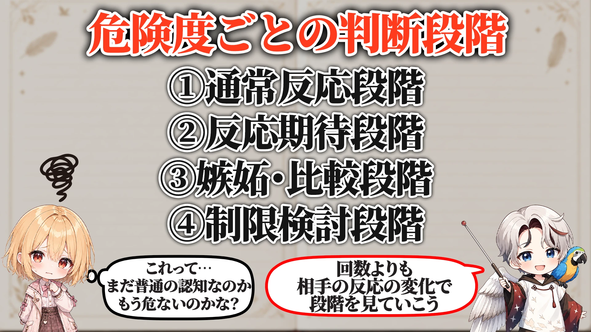 対応を分ける判断段階