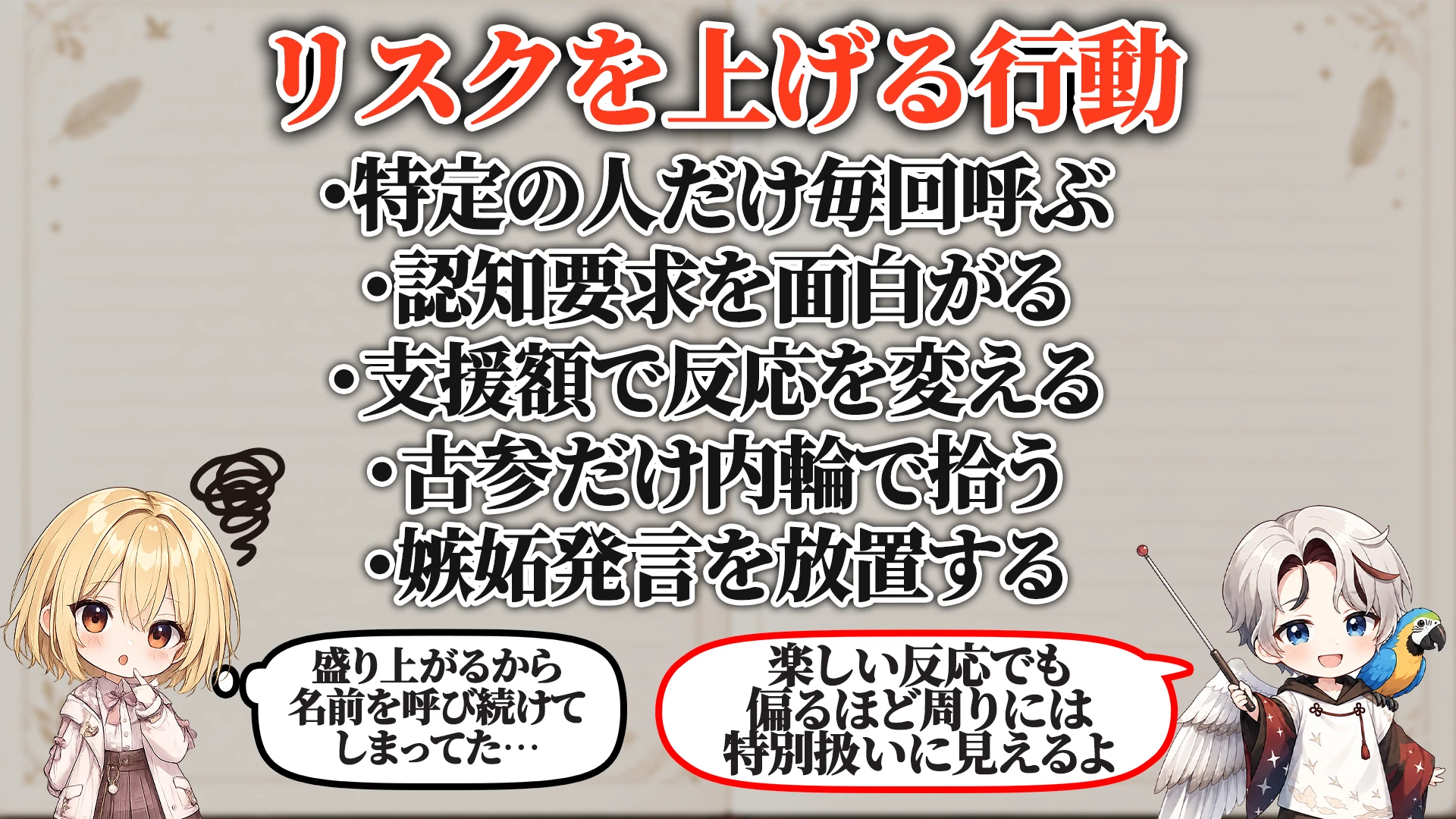 リスクを上げる危険行動