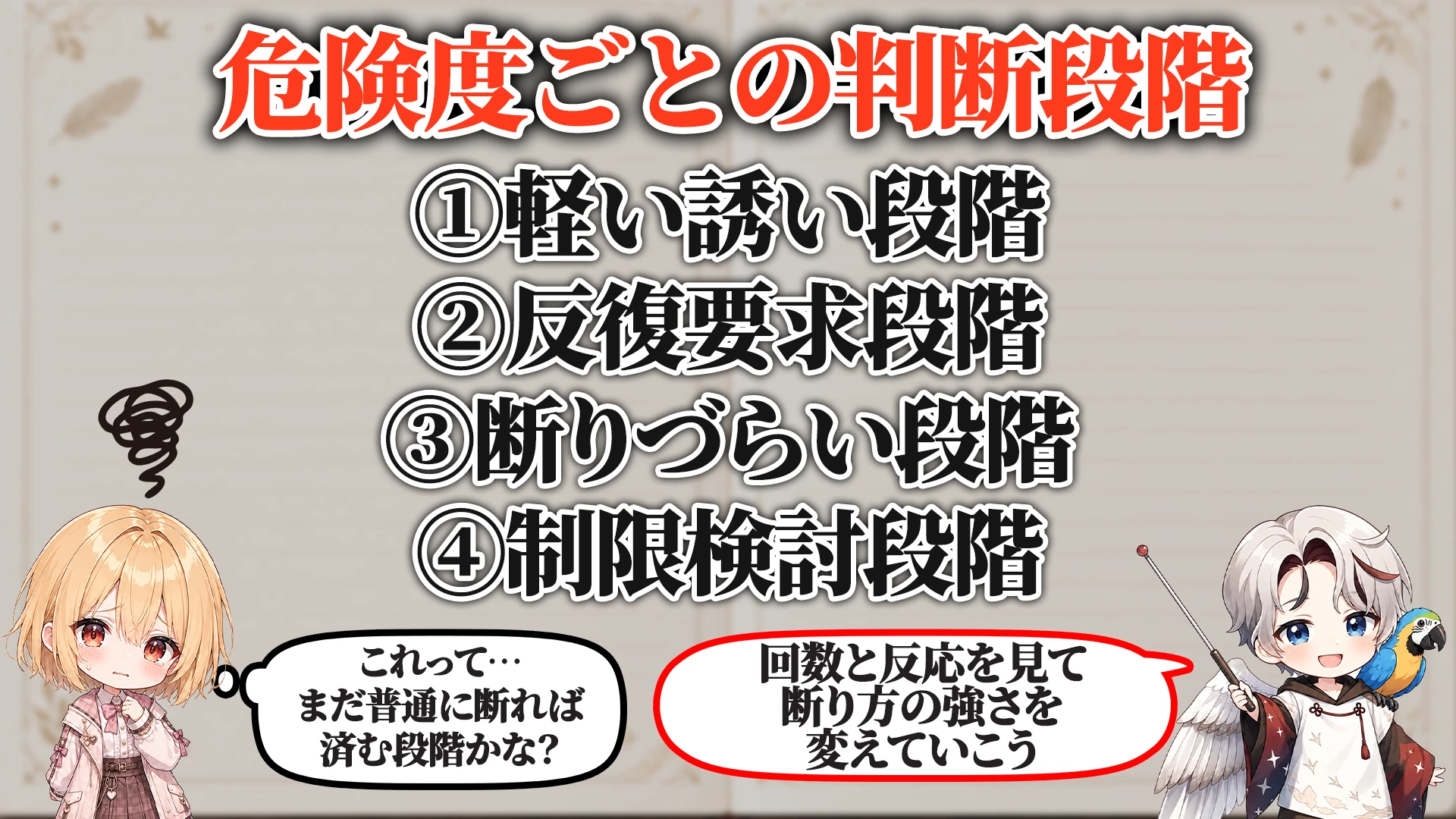 対応を分ける判断段階
