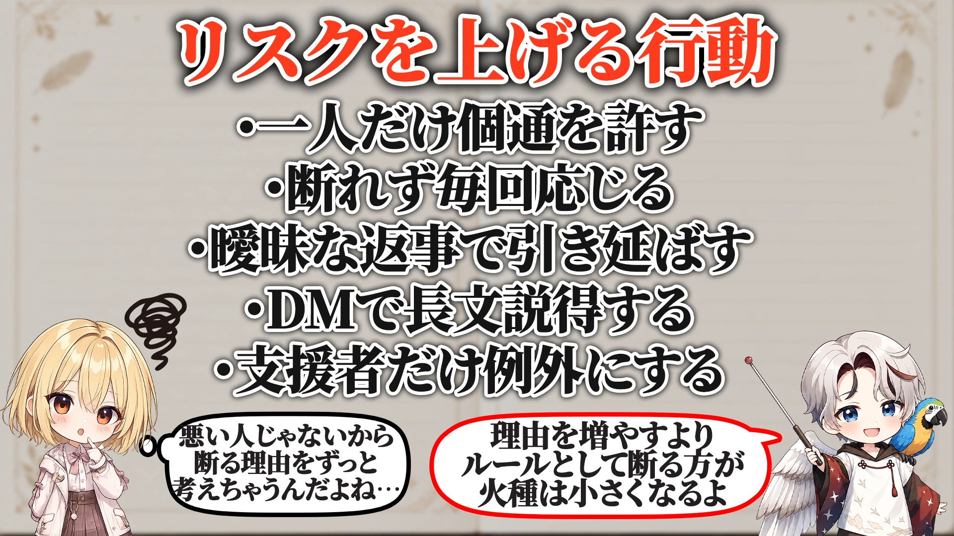 リスクを上げる危険行動