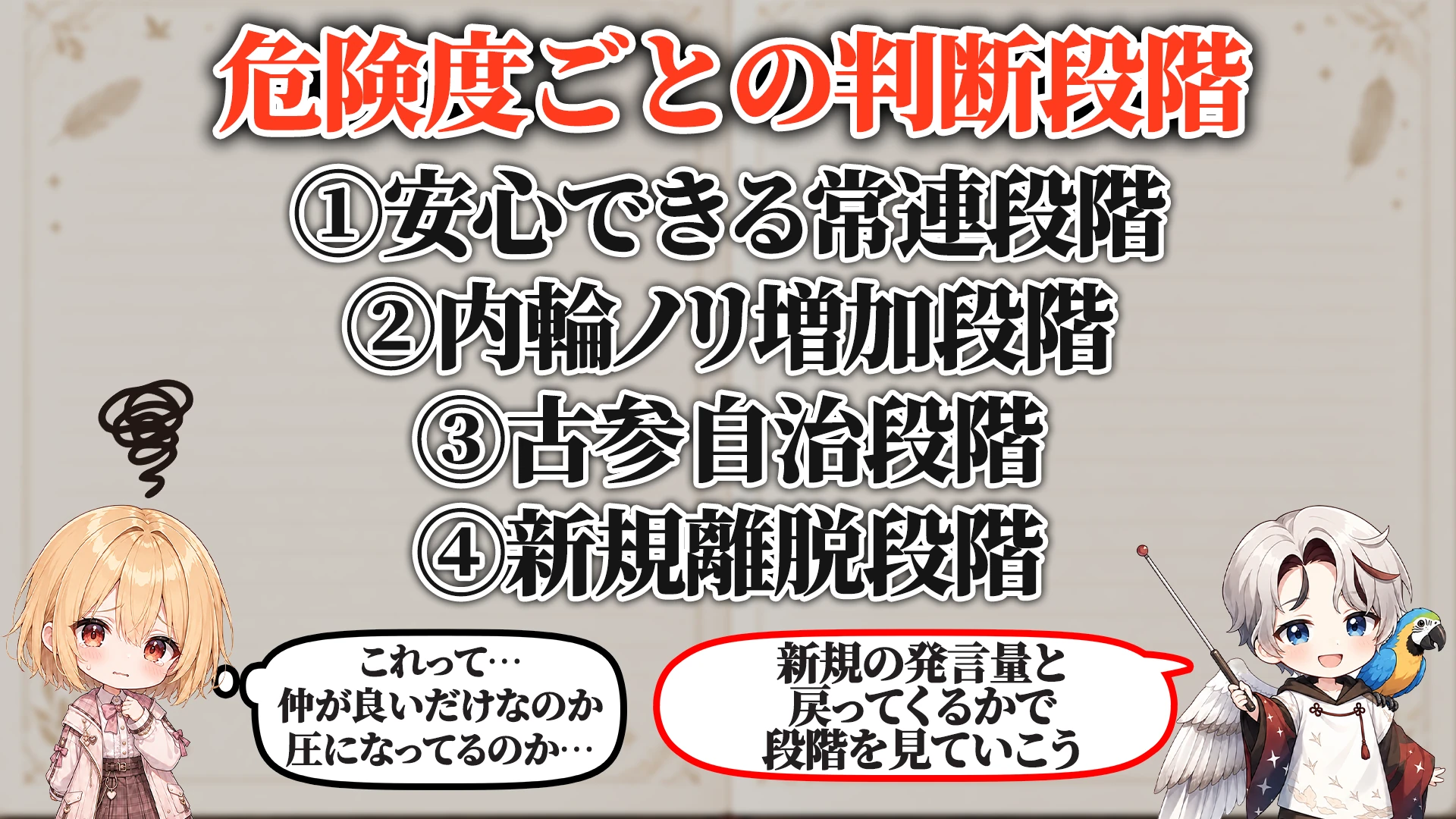 対応を分ける判断段階