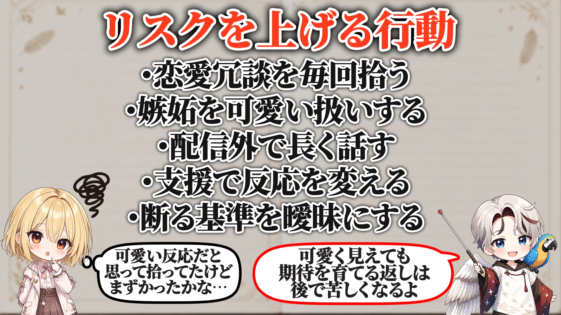 リスクを上げる危険行動