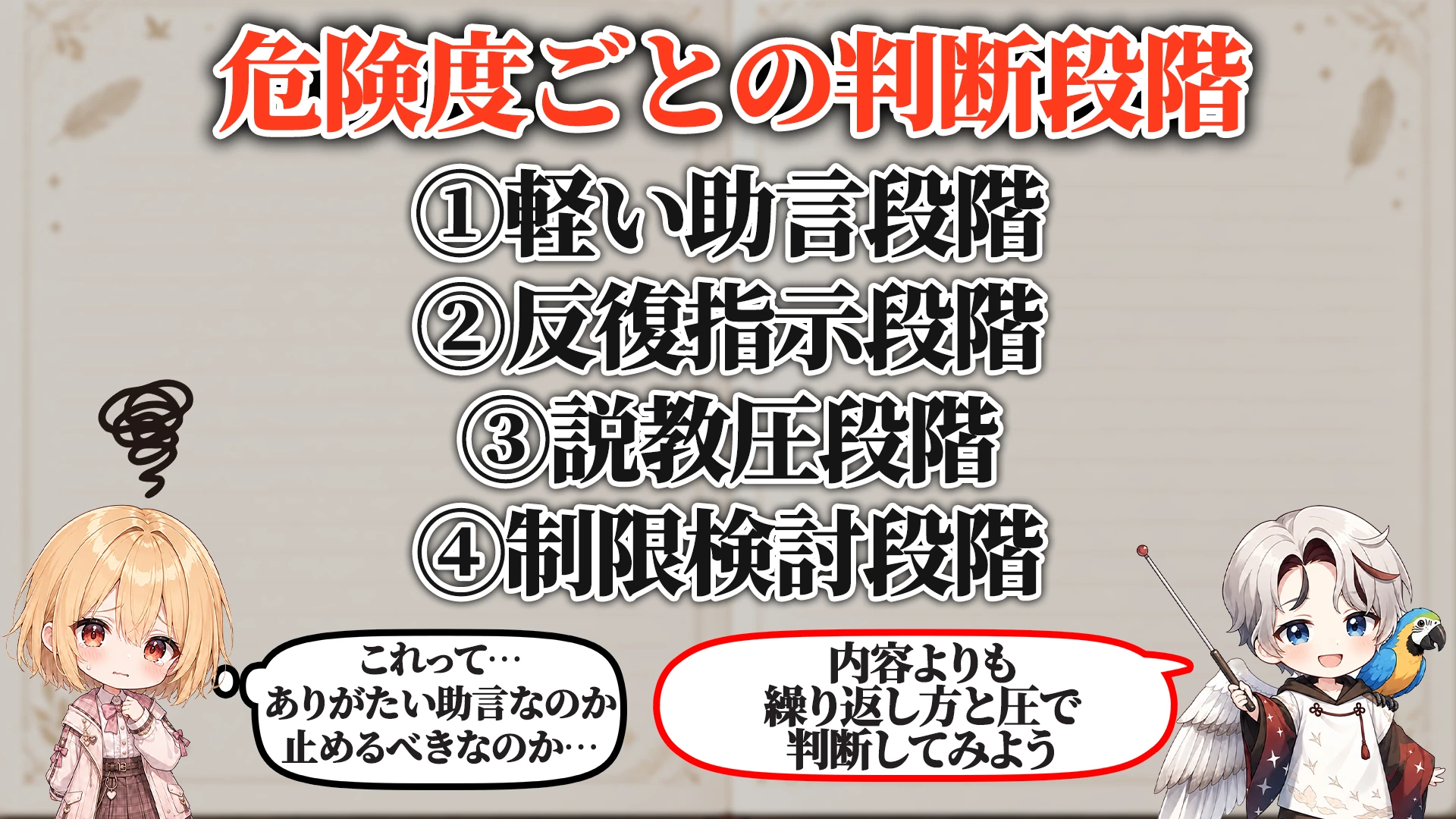 対応を分ける判断段階