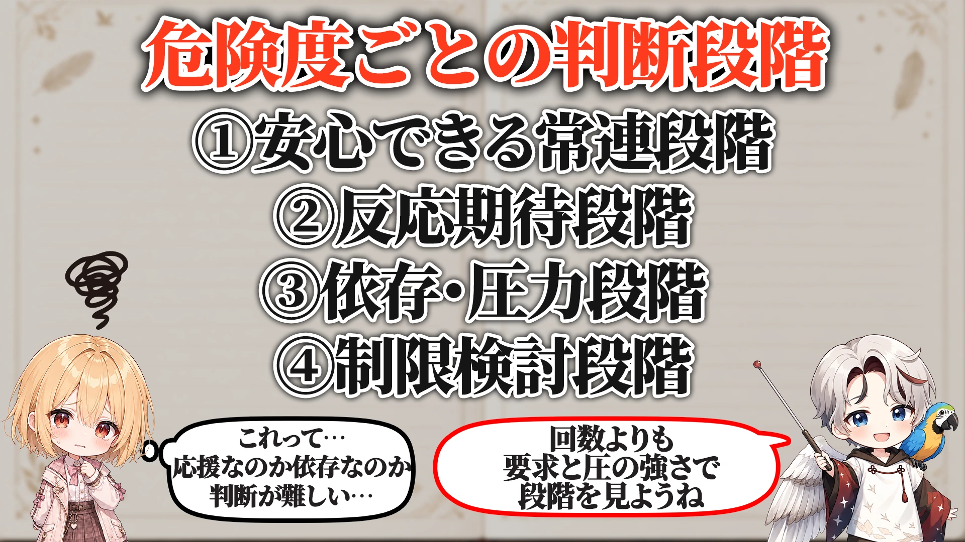 対応を分ける判断段階
