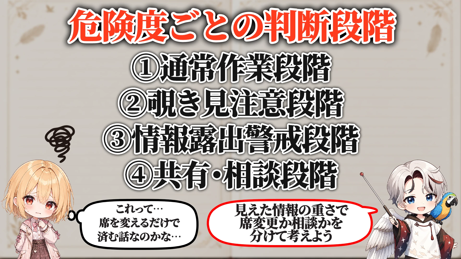 よくある危険サイン