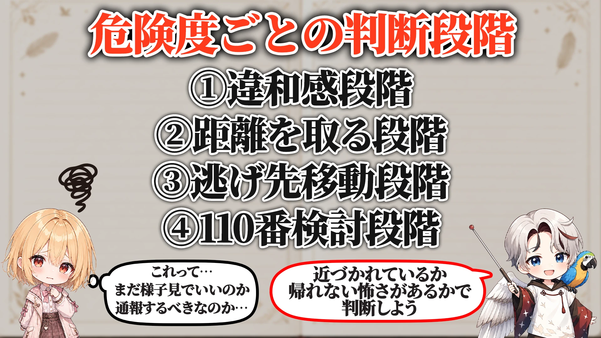 よくある危険サイン