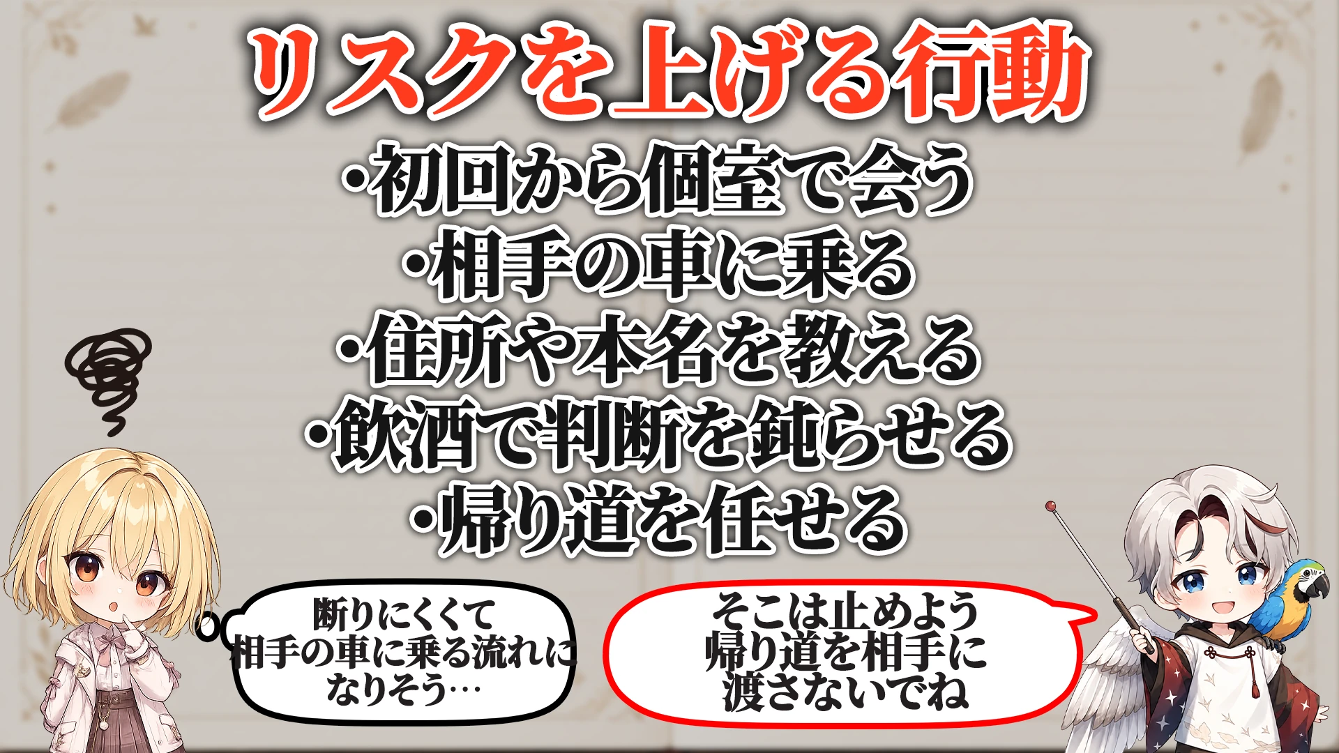 リスクを上げる危険行動