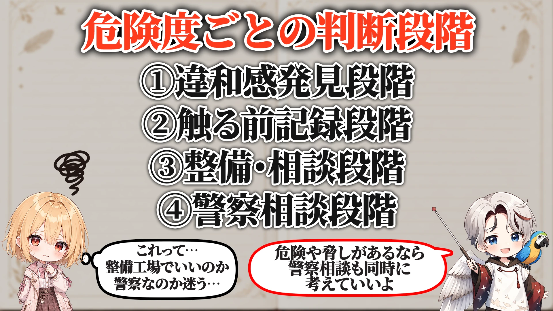 よくある危険サイン