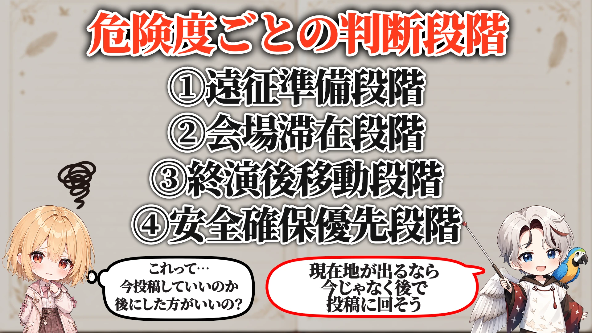 よくある危険サイン