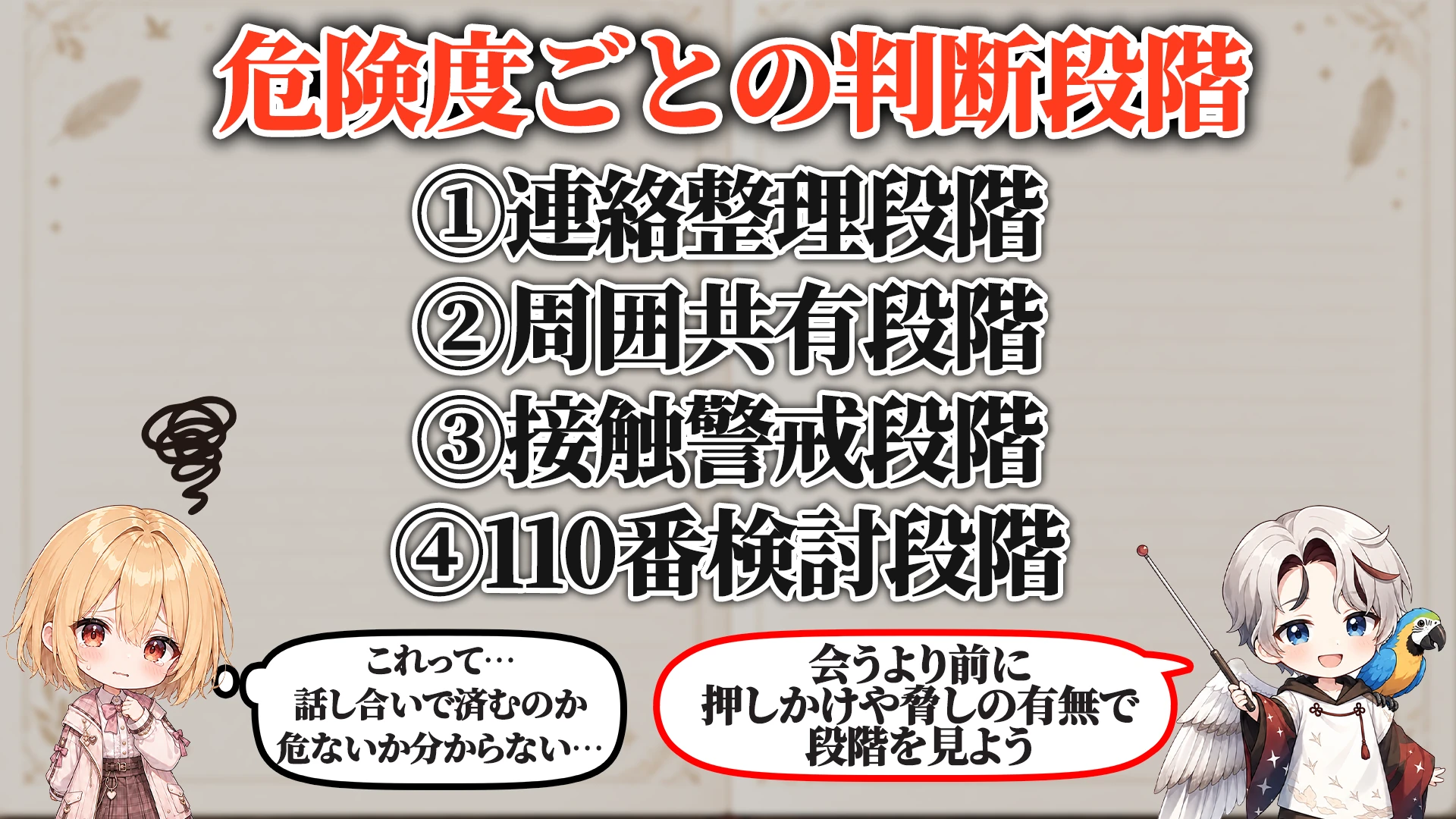 よくある危険サイン