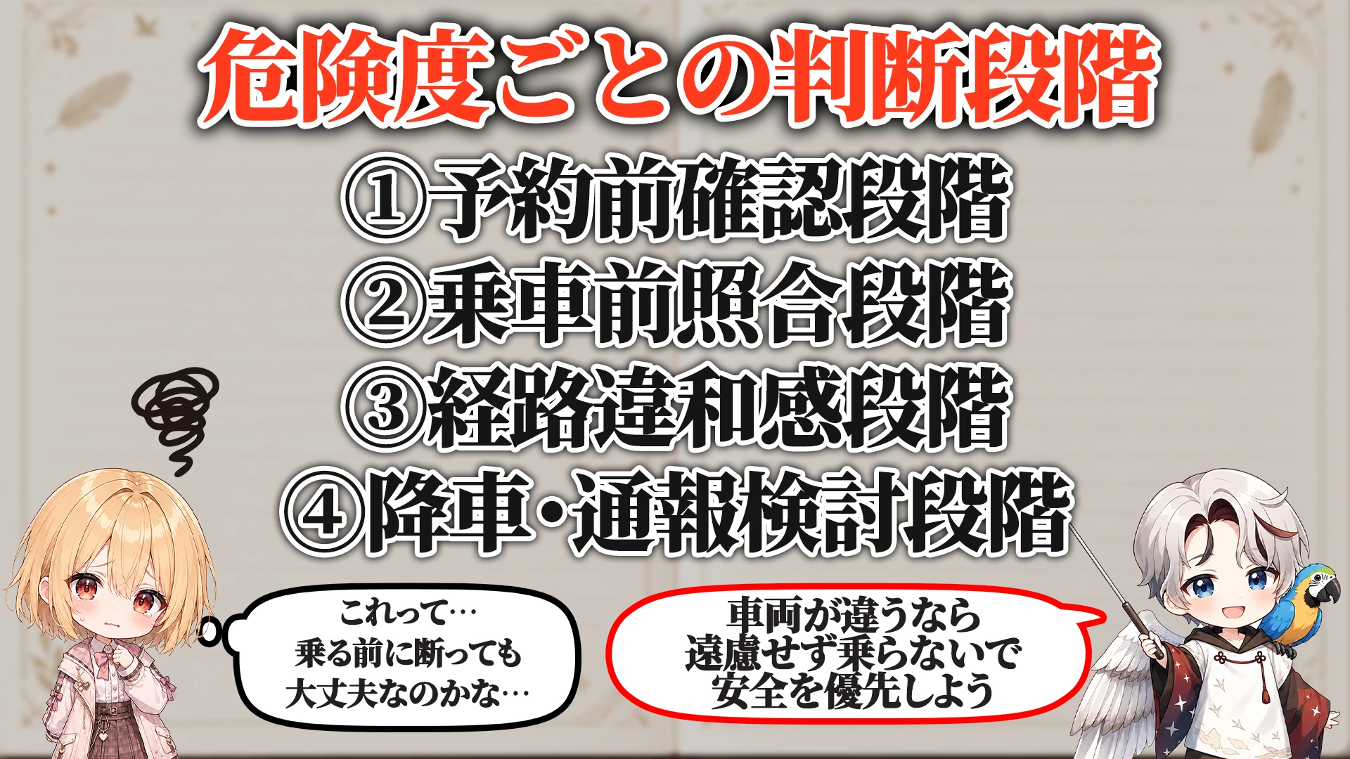 よくある危険サイン