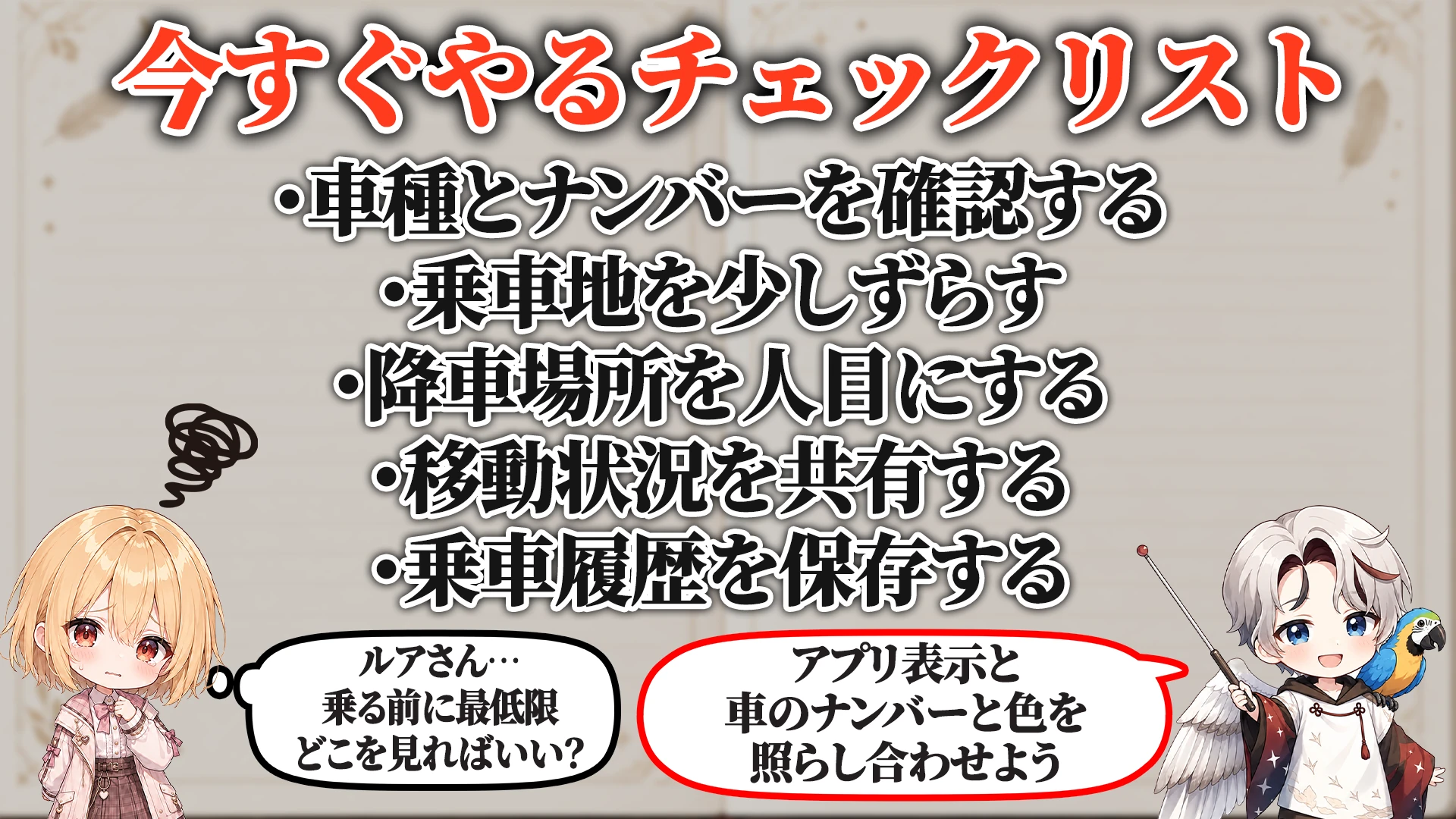 危険度ごとの判断段階