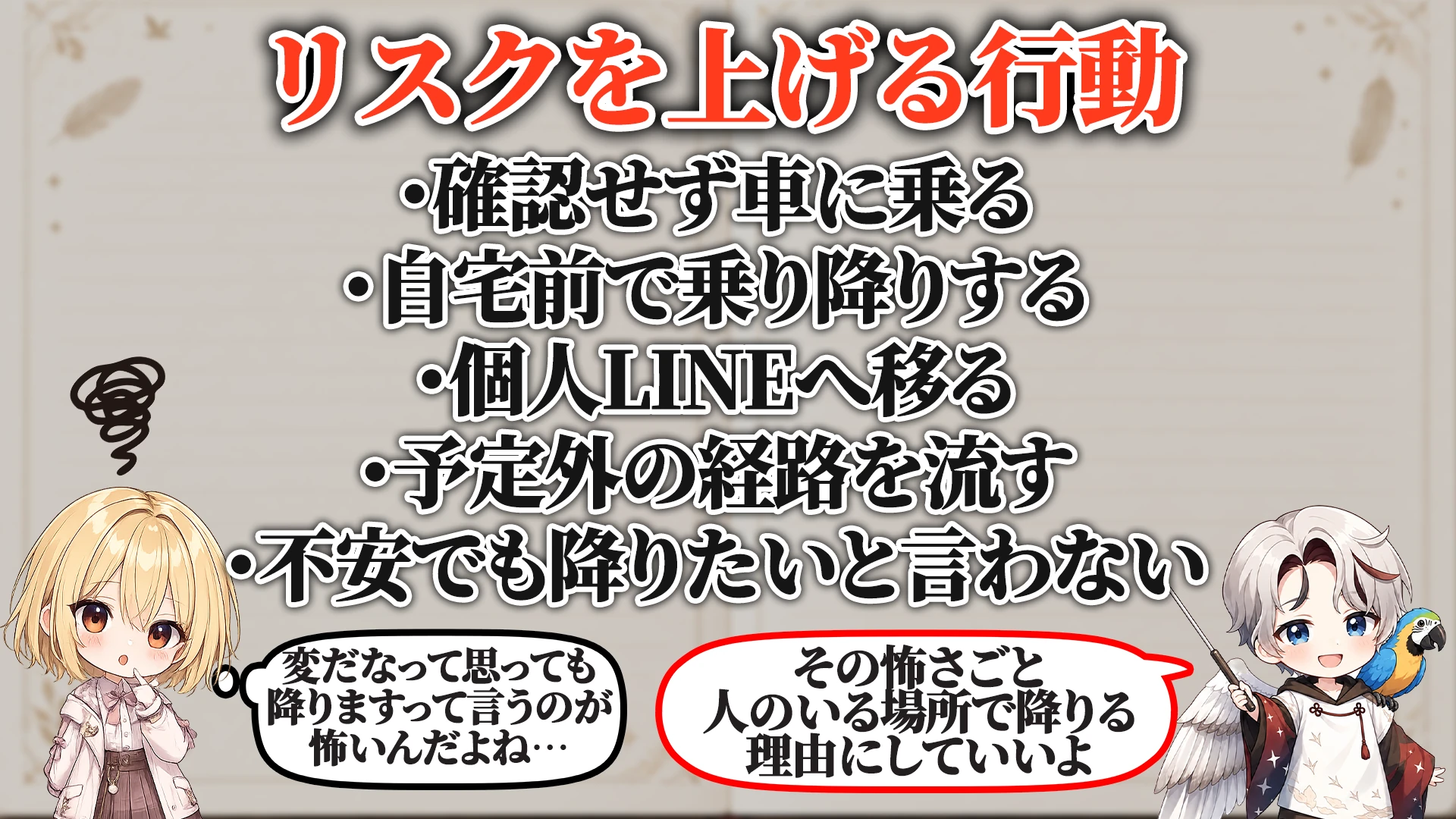 リスクを上げる危険行動