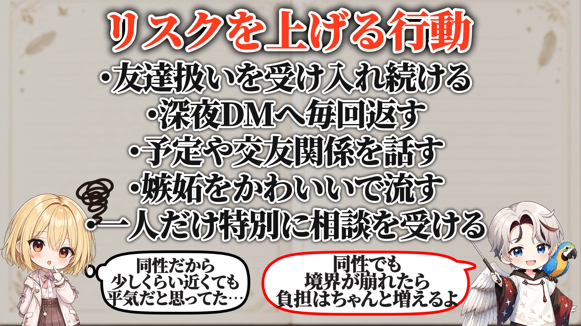 リスクを上げる危険行動