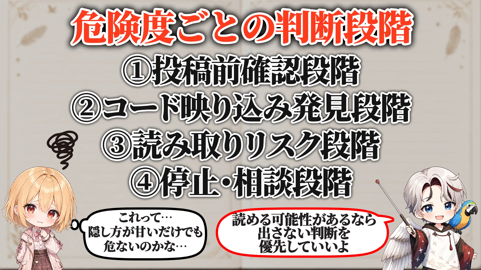 危険度ごとの判断段階