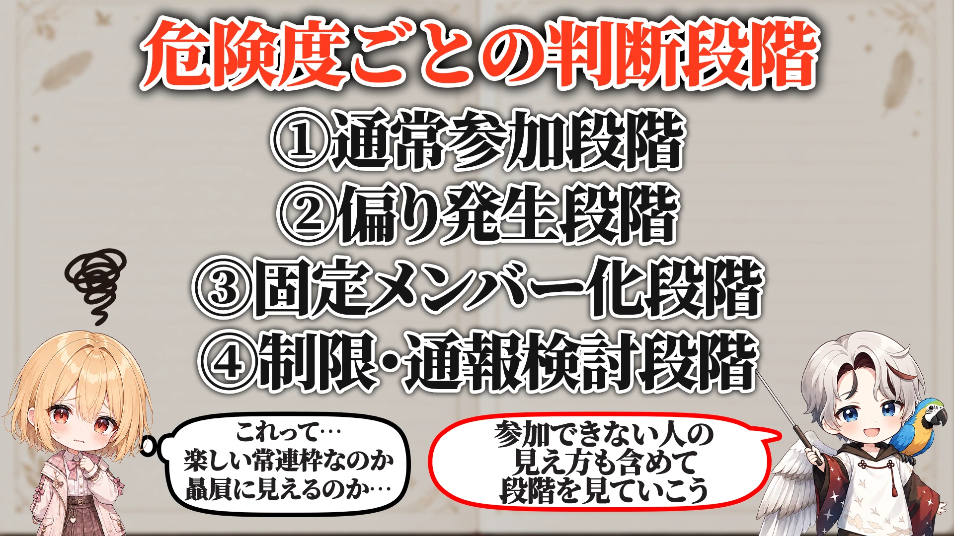 対応を分ける判断段階